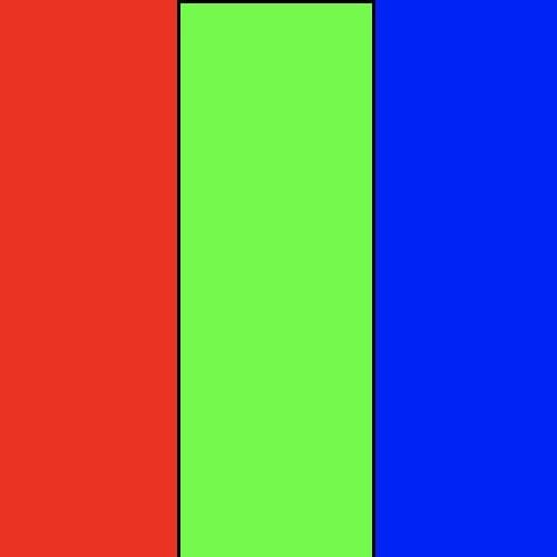 RGB Şerit Led
